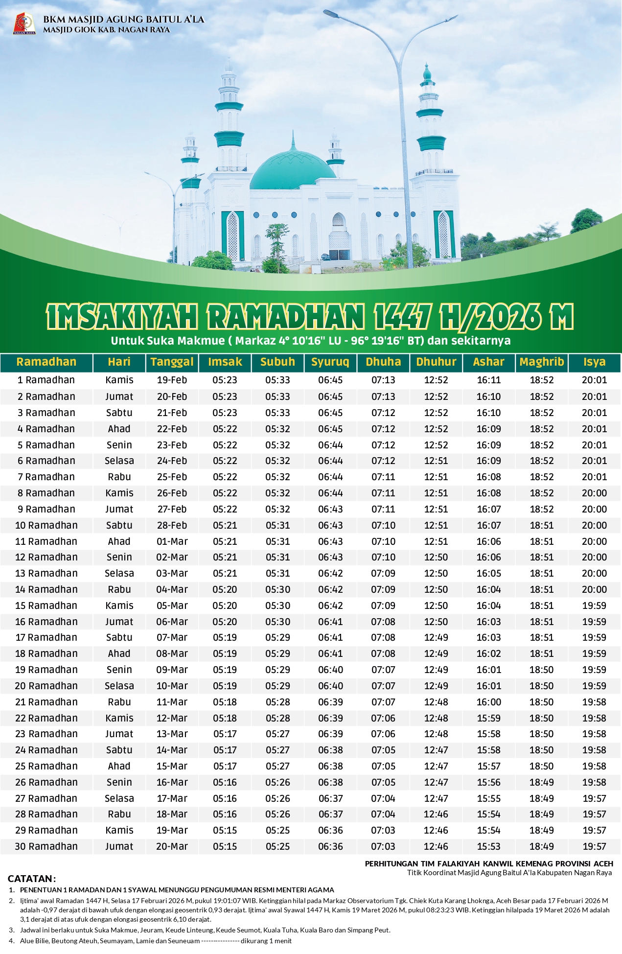 Jadwal Imsakiyah